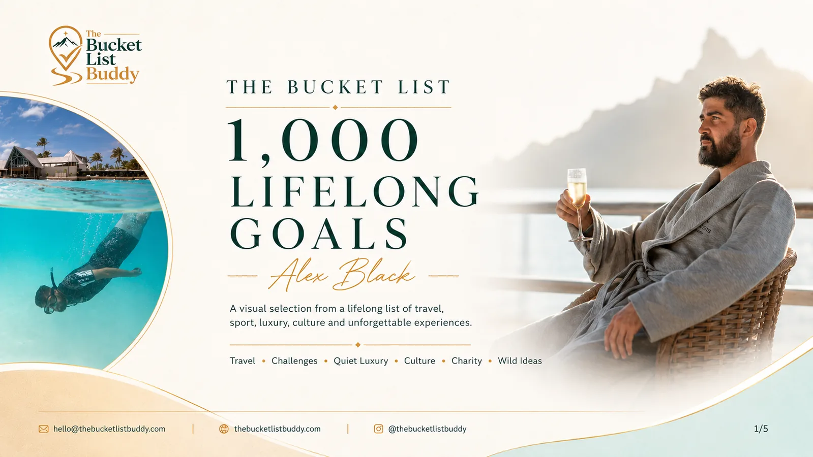 The Bucket List Buddy visual bucket list page 1